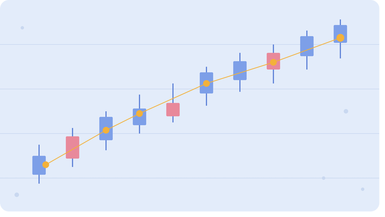 What Is AI Trading?