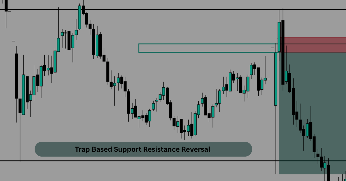 Trap Based Support Resistance Reversal.