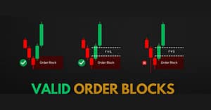 Best Way To Trade an Order Block In Trading