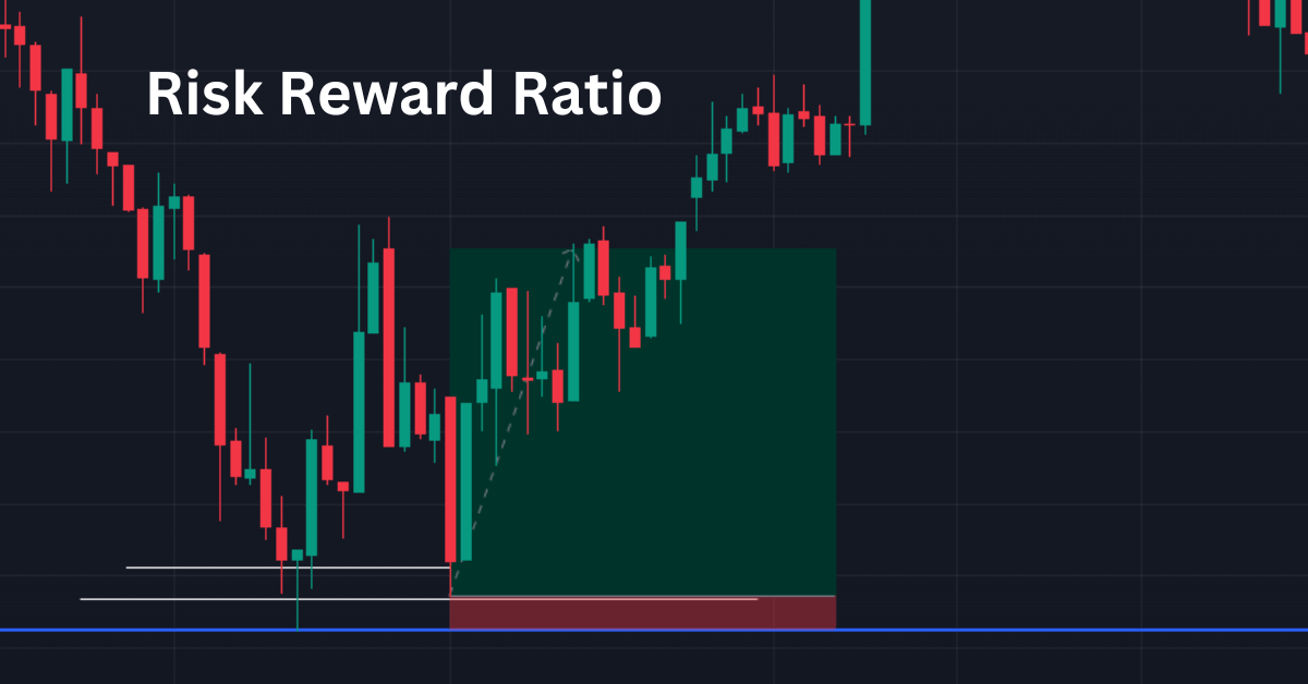 Mastering Risk Reward Ratio For Profitable Options Trading