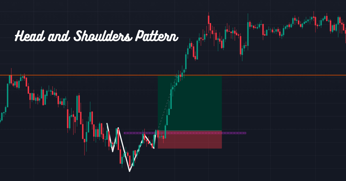 Head and Shoulders Pattern